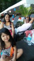 enjoying the day thou its oven hot