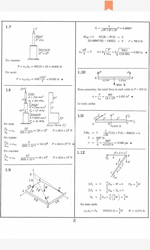 Notes