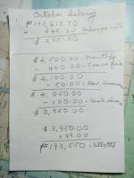 Salary summary