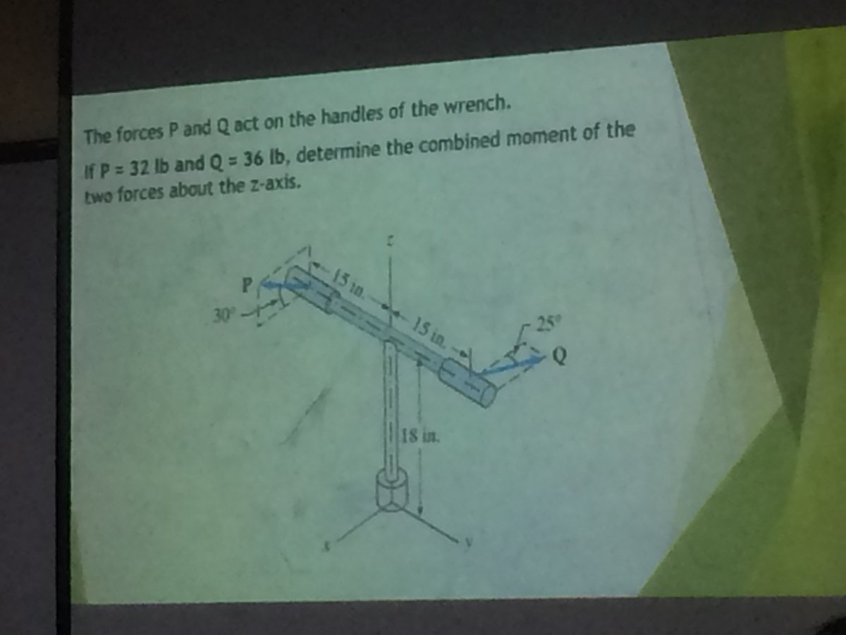 Engineering problems