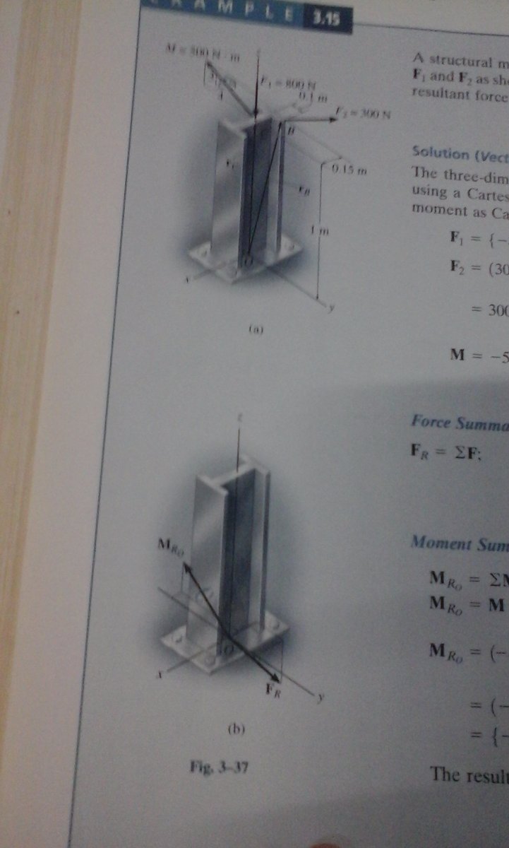 Solving is life haha