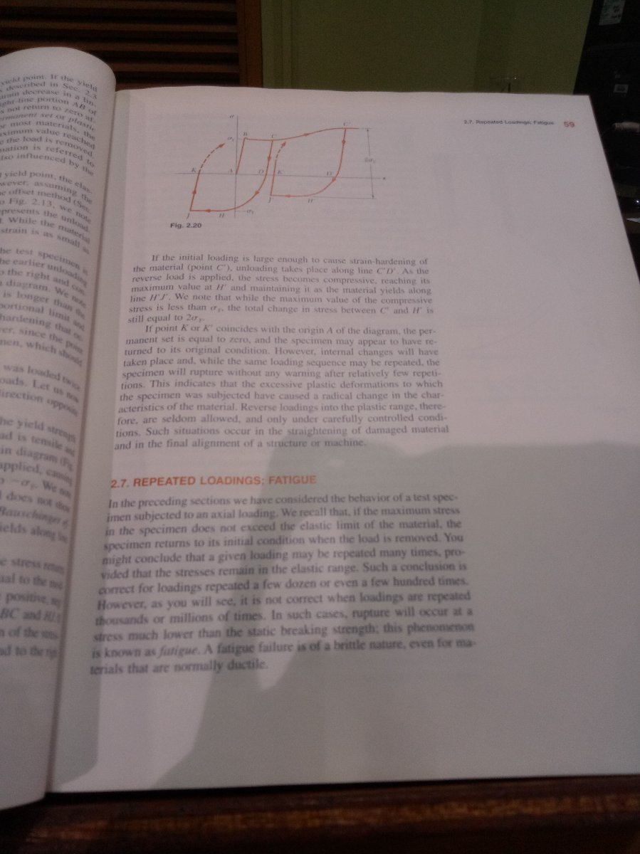 Photo uploaded by camil370, 145