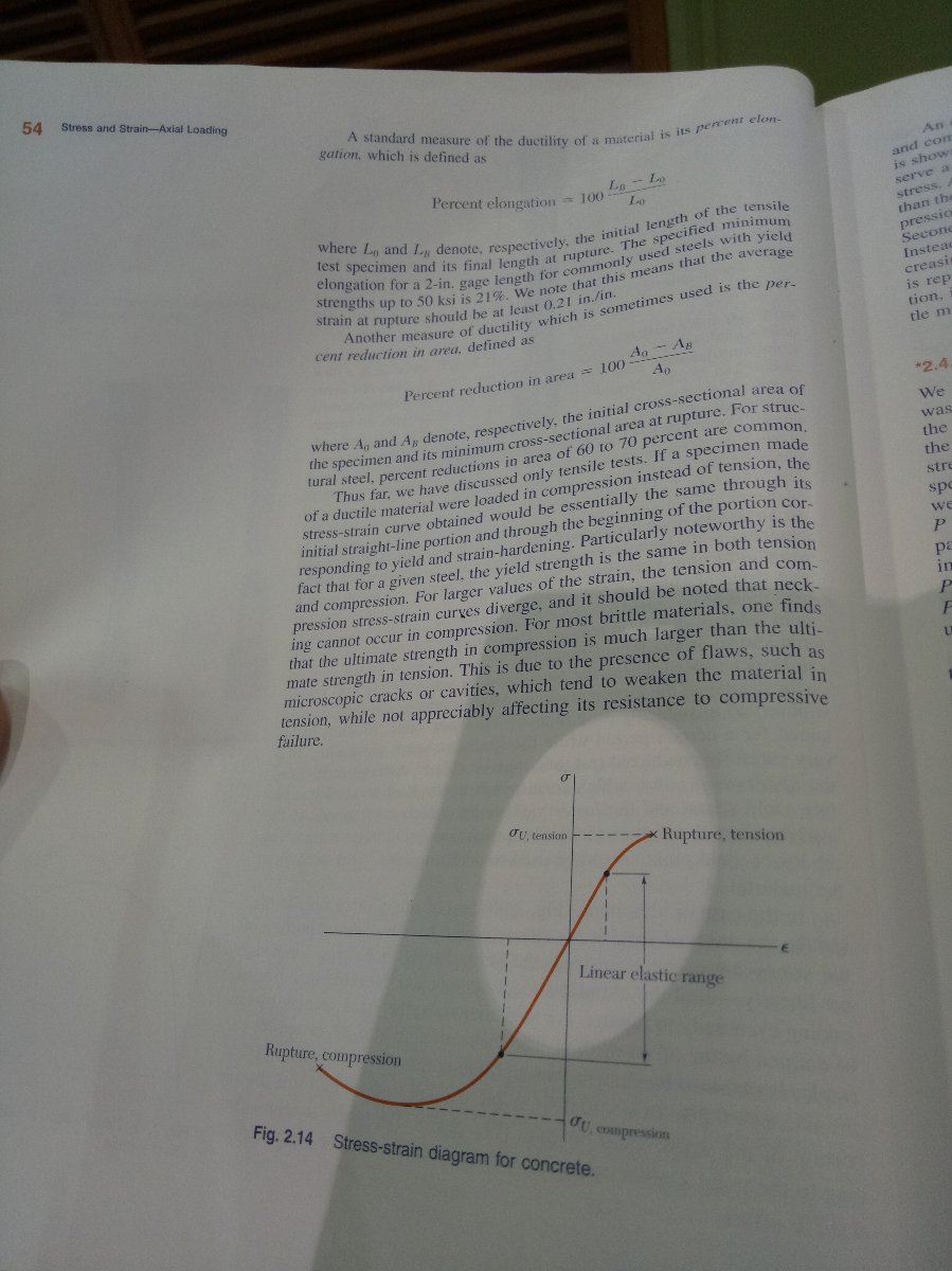 Photo uploaded by camil370, 150