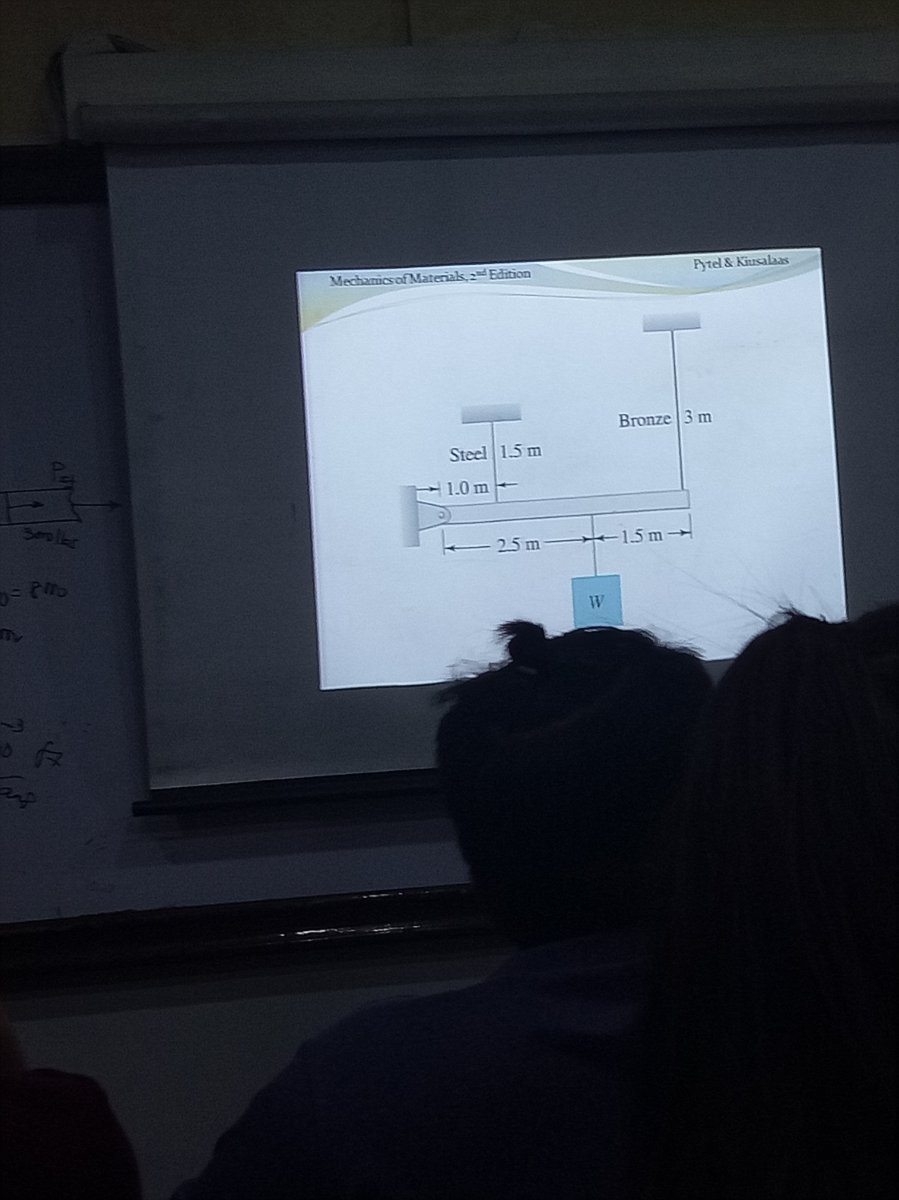 Photo uploaded by camil370, 28