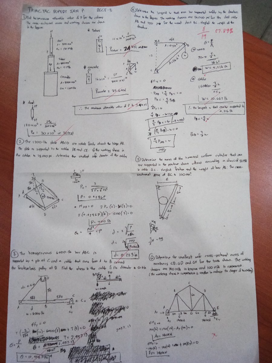 Photo uploaded by camil370, 91