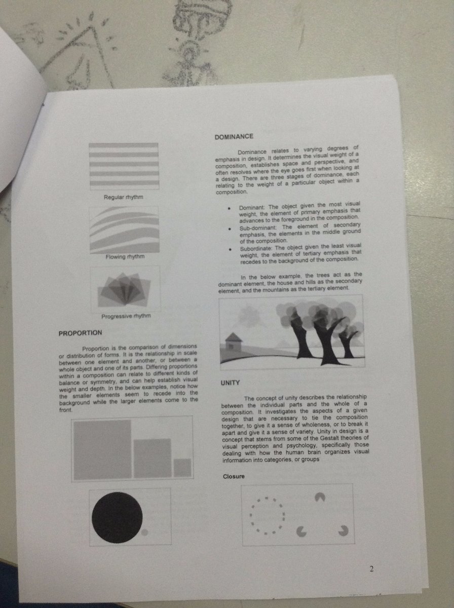 notes
