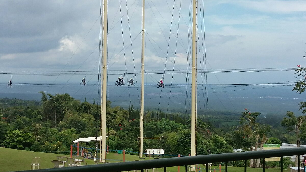 Cycle your way through the sky