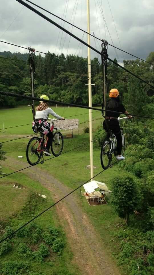 skycycle