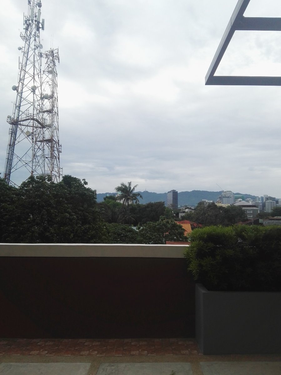 My view atm