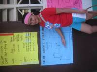 Red team, parade, tournament, friends, classmates