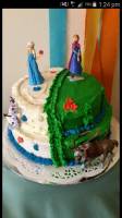 lovely birthday cake that will gonna try to make