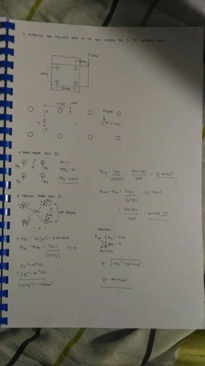 notes
