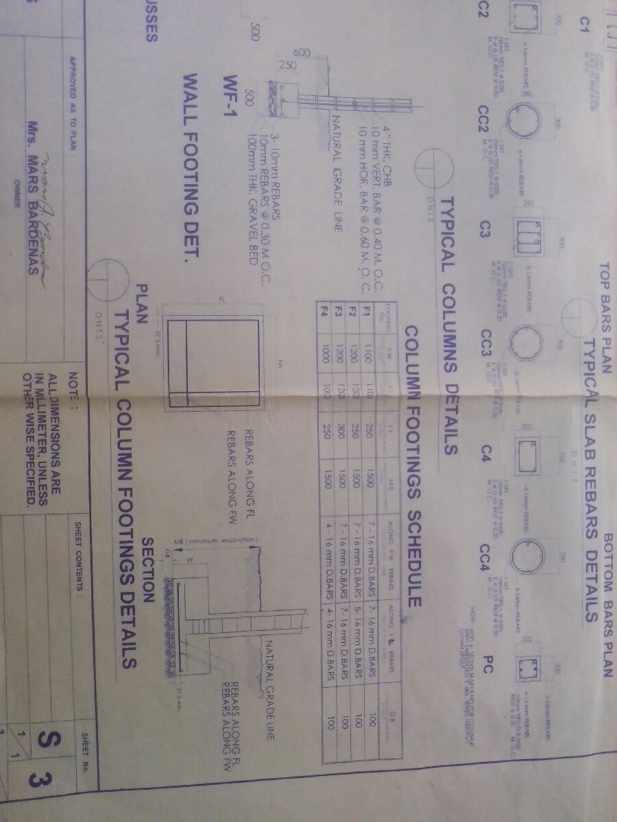 plan