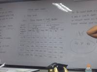 notes
