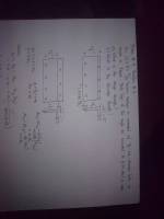 notes