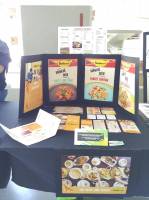 Display