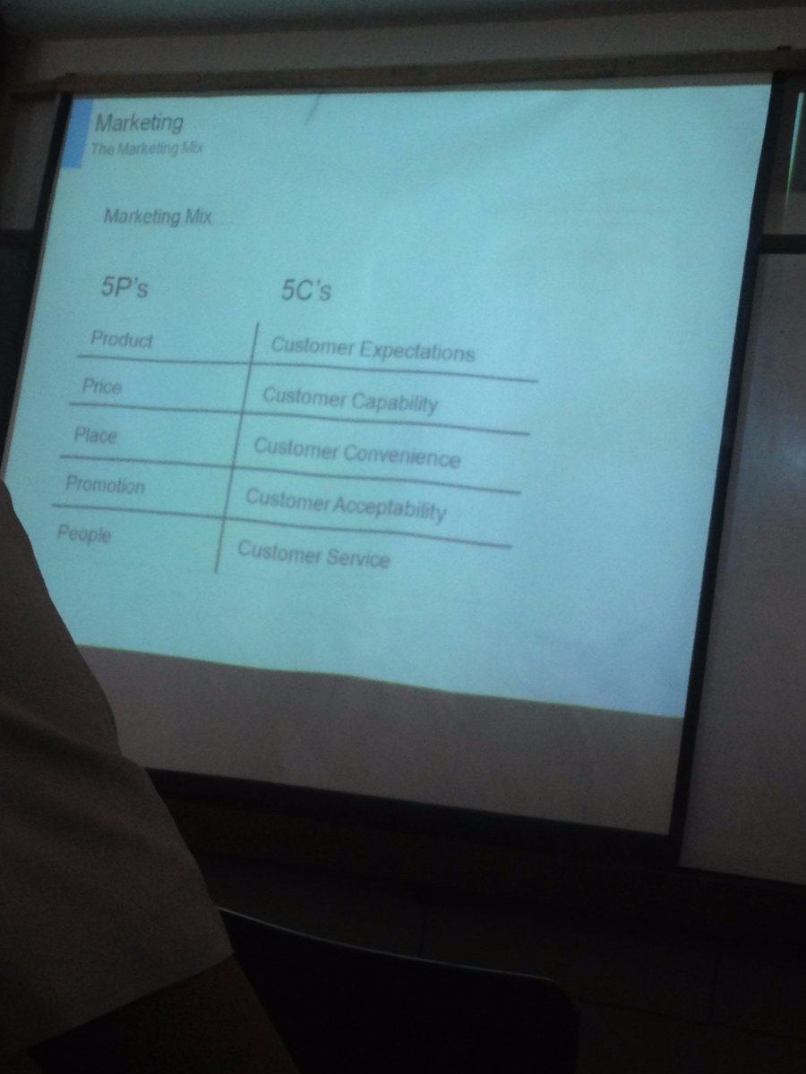 School, Notes