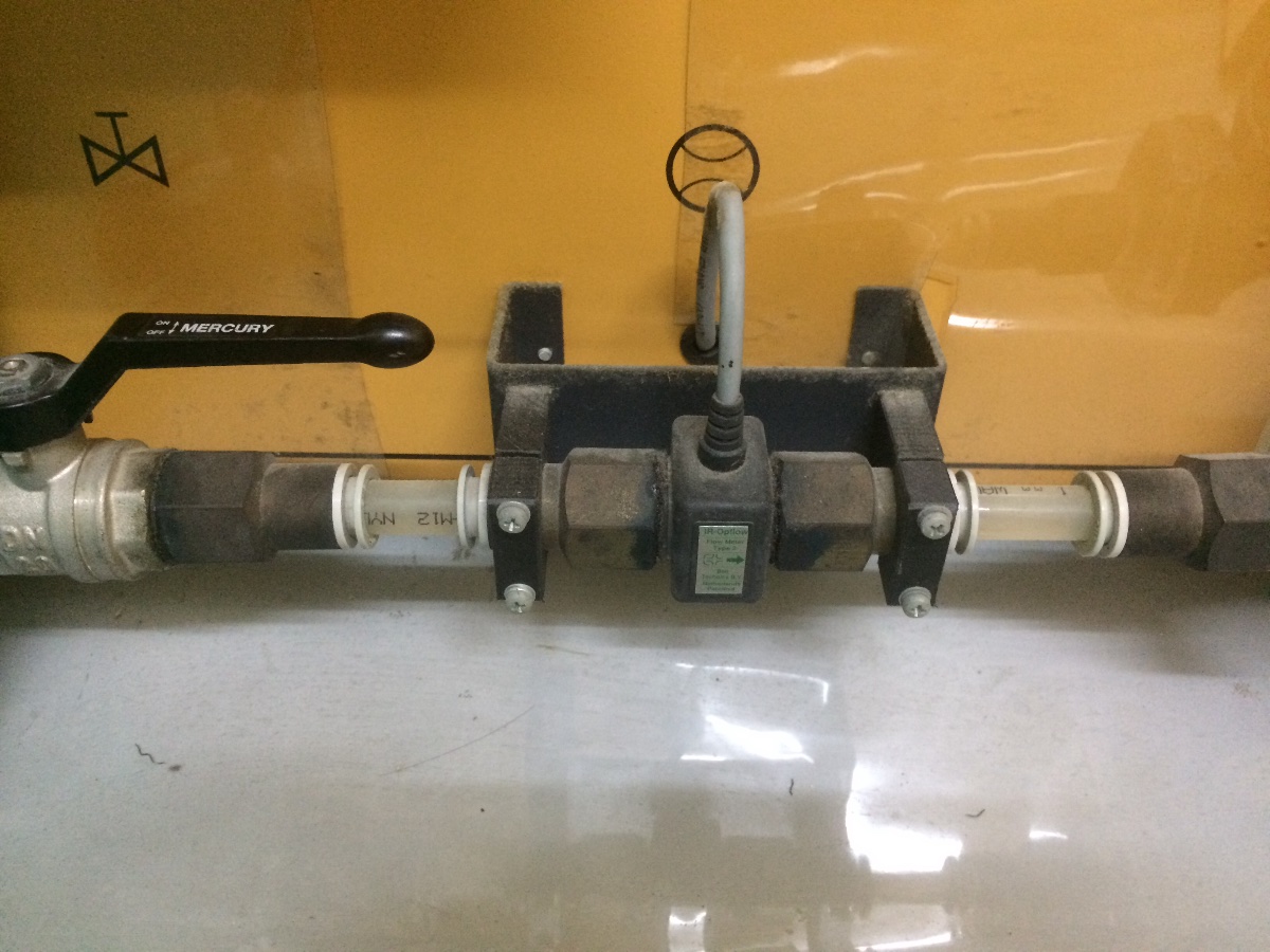 Pipes
