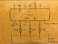 Circuit diagram