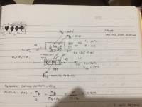 Notes